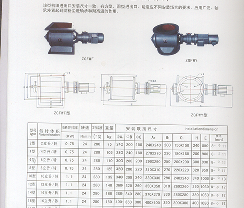 不锈钢星型排料阀